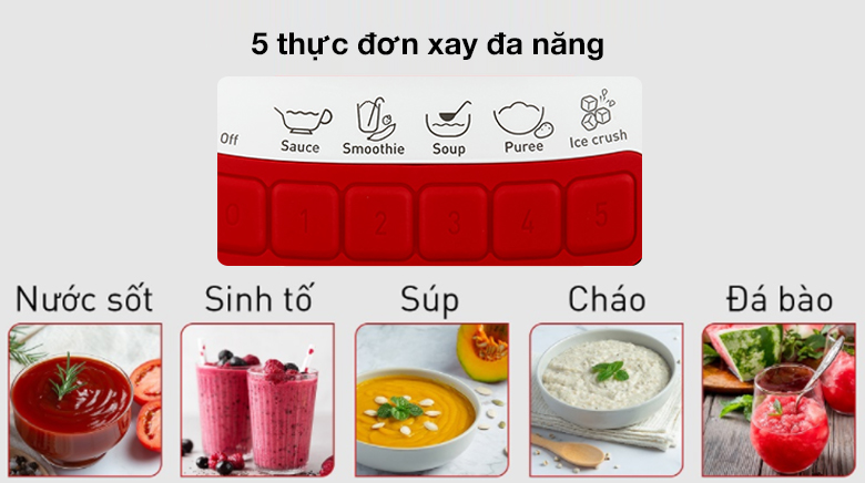 5thucdon